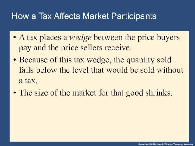 How a Tax Affects Market Participants A tax places a wedge between