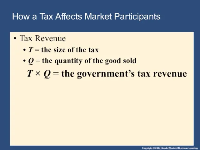 How a Tax Affects Market Participants Tax Revenue T = the size