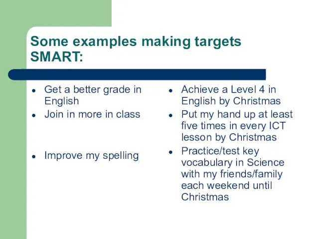 Some examples making targets SMART: Get a better grade in English Join