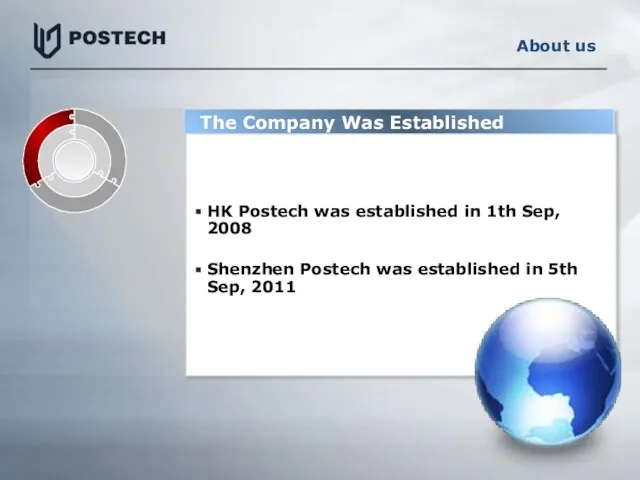 HK Postech was established in 1th Sep, 2008 Shenzhen Postech was established