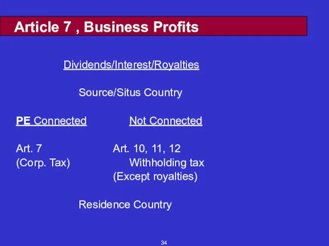 Article 7 , Business Profits Dividends/Interest/Royalties Source/Situs Country PE Connected Not Connected