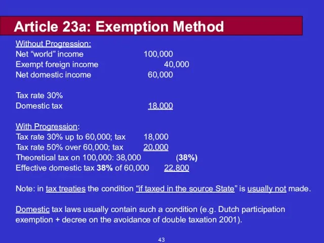 Article 23a: Exemption Method Without Progression: Net “world” income 100,000 Exempt foreign