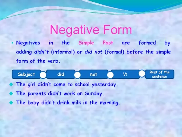 Negative Form Negatives in the Simple Past are formed by adding didn't