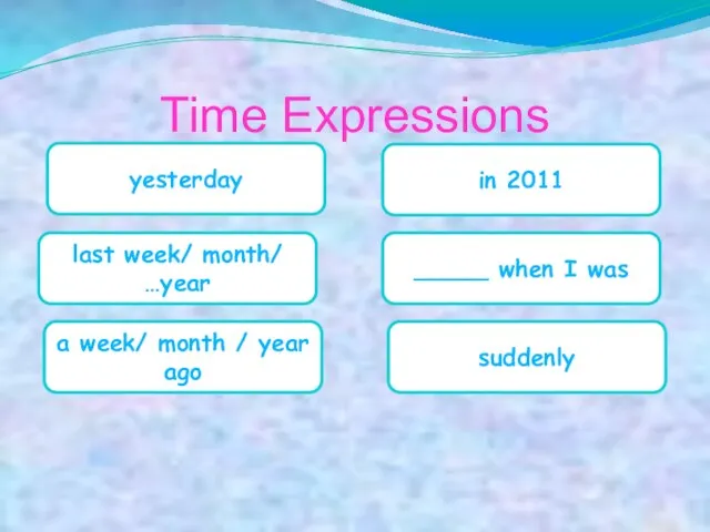 Time Expressions yesterday last week/ month/ year… in 2011 when I was