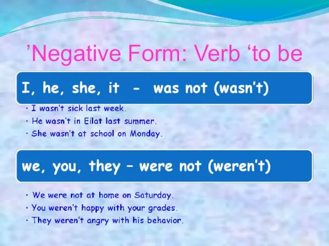 Negative Form: Verb ‘to be’