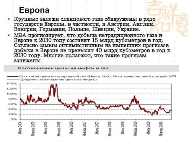 Крупные залежи сланцевого газа обнаружены в ряде государств Европы, в частности, в