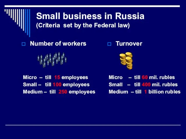 Small business in Russia (Criteria set by the Federal law) Number of