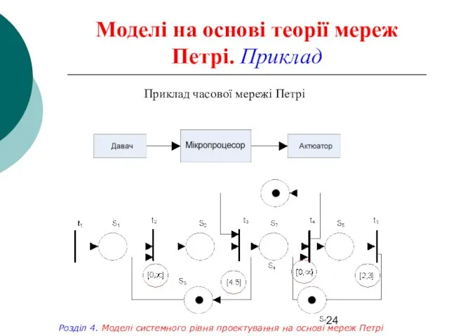 Моделі на основі теорії мереж Петрі. Приклад Приклад часової мережі Петрі Розділ
