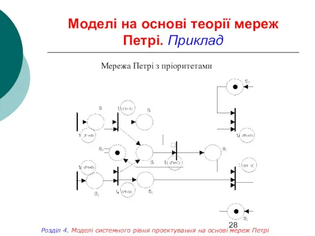 Моделі на основі теорії мереж Петрі. Приклад Мережа Петрі з пріоритетами Розділ