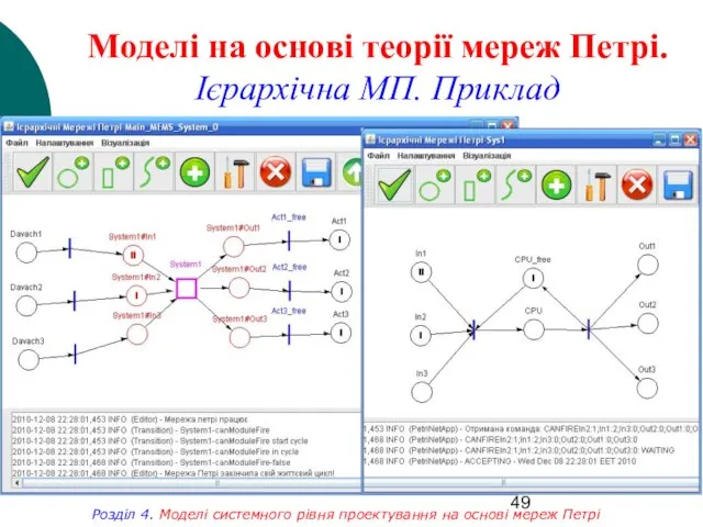 Моделі на основі теорії мереж Петрі. Ієрархічна МП. Приклад Розділ 4. Моделі