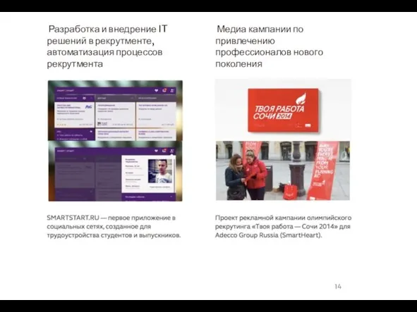 14 Разработка и внедрение IT решений в рекрутменте, автоматизация процессов рекрутмента Медиа