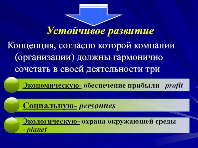 Устойчивое развитие Концепция, согласно которой компании (организации) должны гармонично сочетать в своей