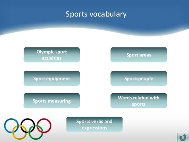 Sports vocabulary Olympic sport activities Sport equipment Words related with sports Sportspeople