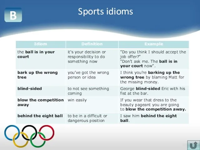 B Sports idioms