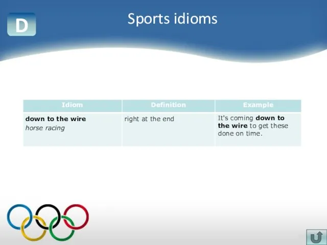 D Sports idioms