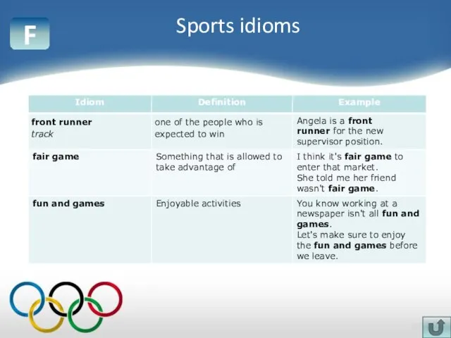 F Sports idioms