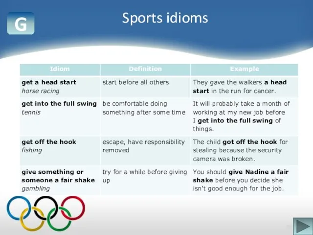 G Sports idioms