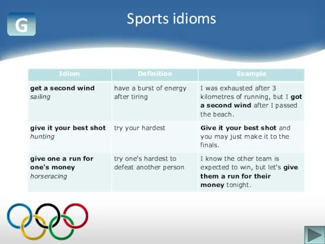 G Sports idioms