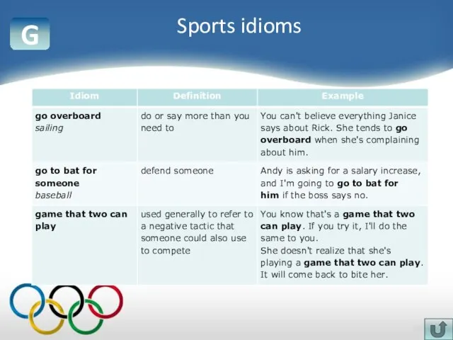 G Sports idioms