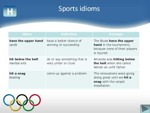 H Sports idioms