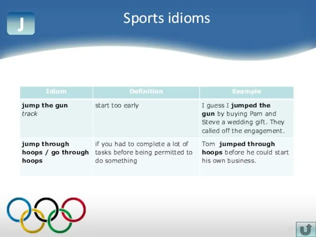 J Sports idioms