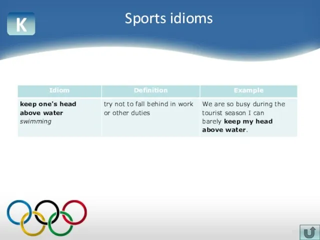 K Sports idioms