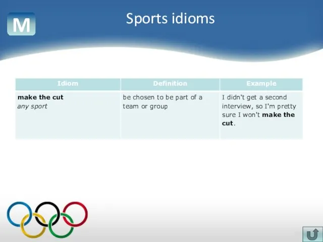 M Sports idioms