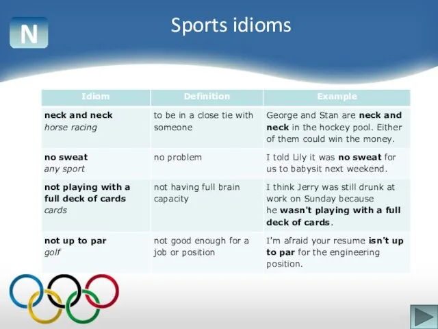 N Sports idioms