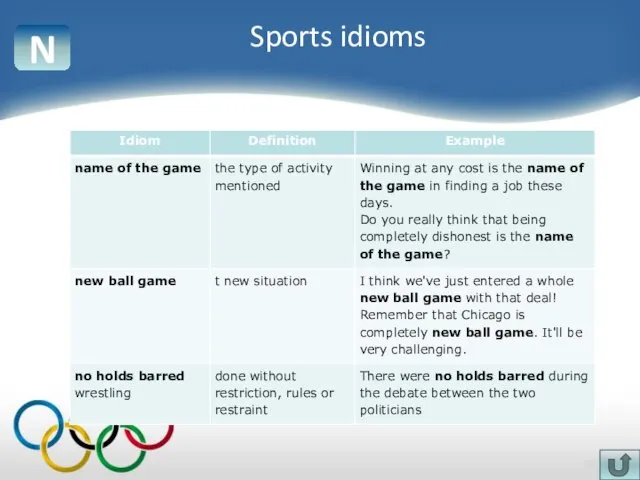 N Sports idioms