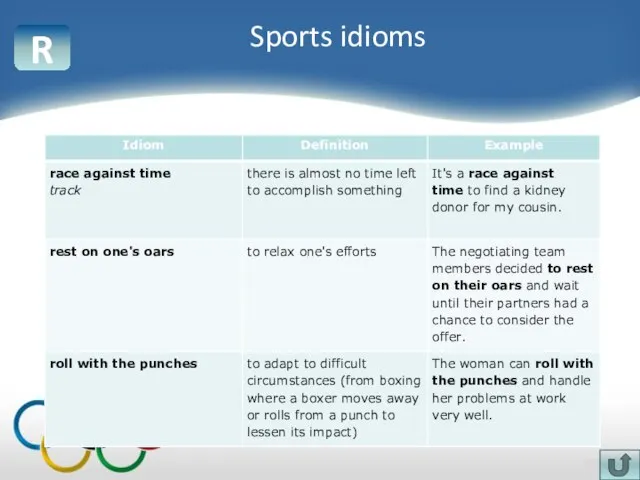 R Sports idioms