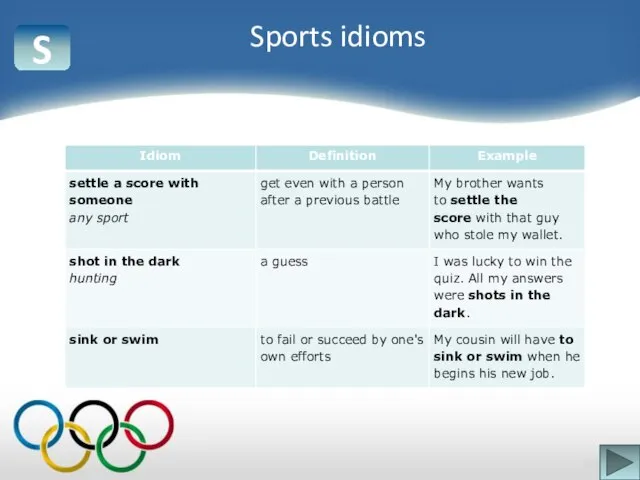 S Sports idioms