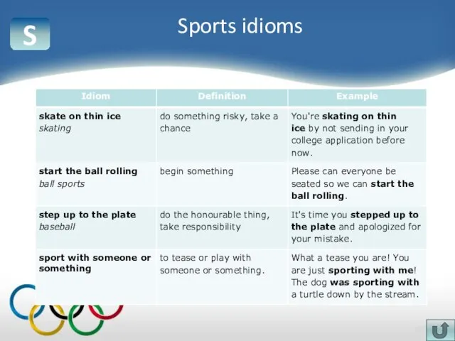 S Sports idioms