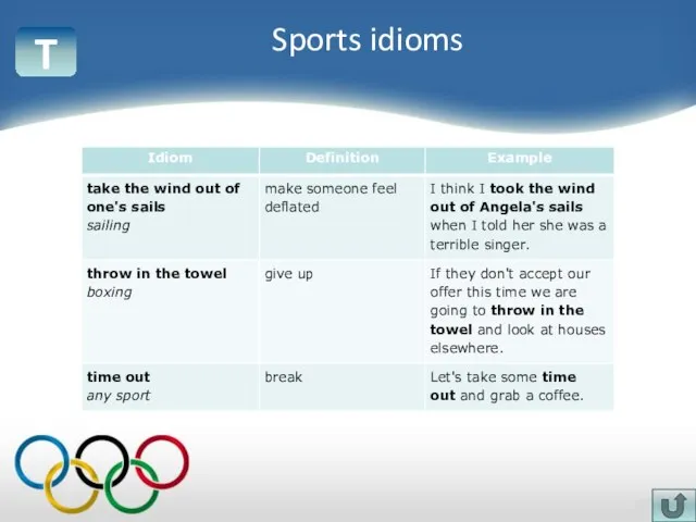 T Sports idioms