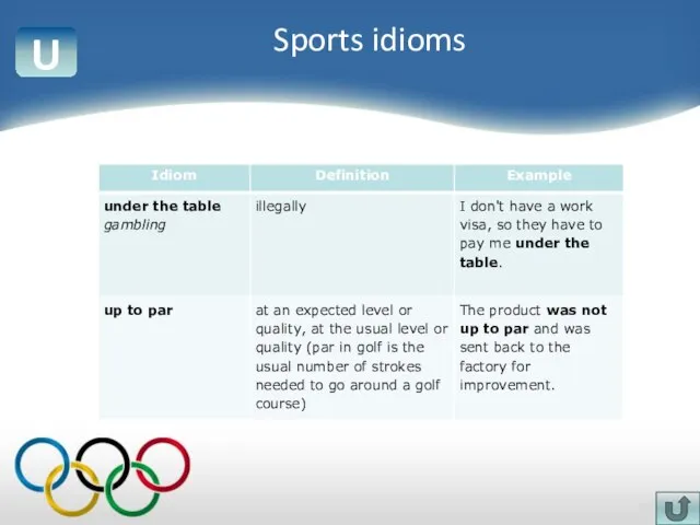 U Sports idioms