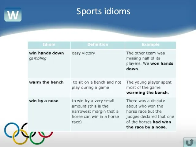 W Sports idioms