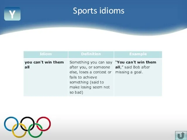 Y Sports idioms