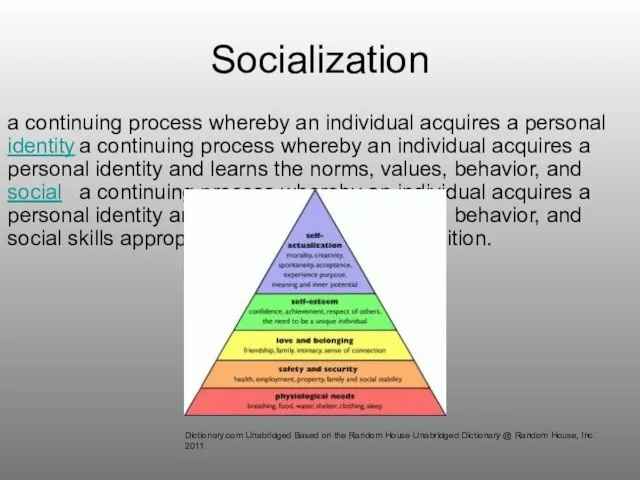 Socialization a continuing process whereby an individual acquires a personal identity a