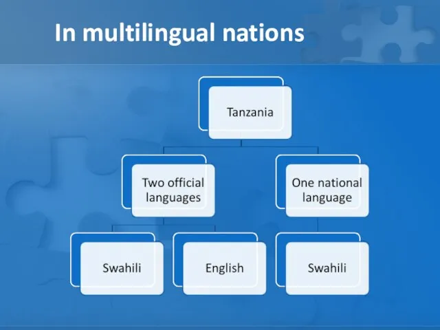 In multilingual nations