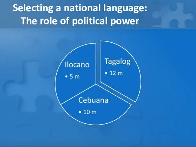 Selecting a national language: The role of political power