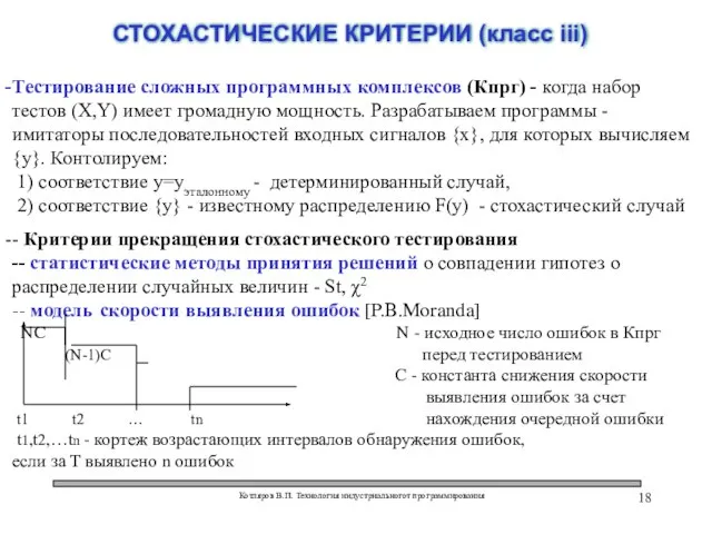 Котляров В.П. Технология индустриальногот программирования СТОХАСТИЧЕСКИЕ КРИТЕРИИ (класс iii) Тестирование сложных программных