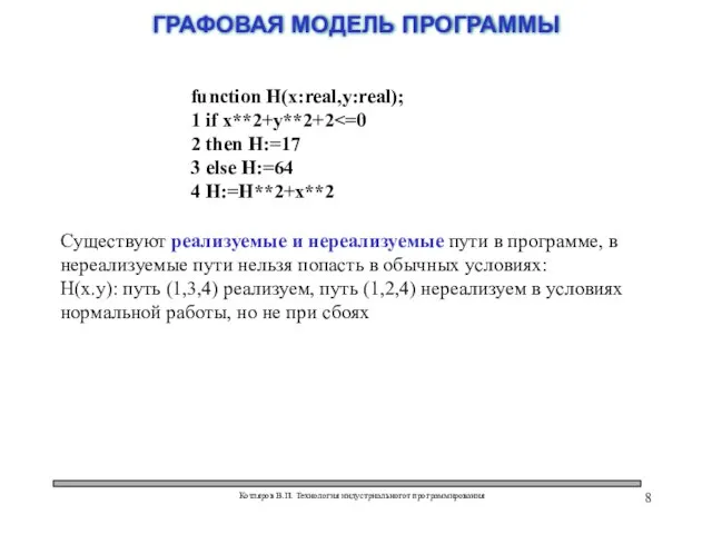 Котляров В.П. Технология индустриальногот программирования ГРАФОВАЯ МОДЕЛЬ ПРОГРАММЫ function H(x:real,y:real); 1 if