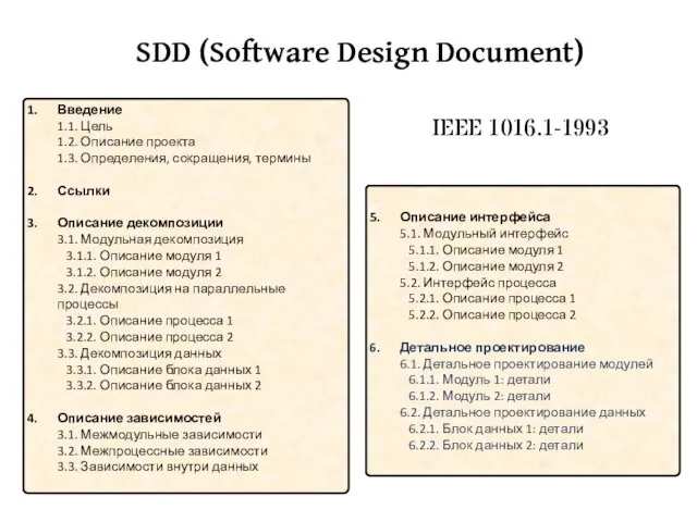 SDD (Software Design Document) Введение 1.1. Цель 1.2. Описание проекта 1.3. Определения,