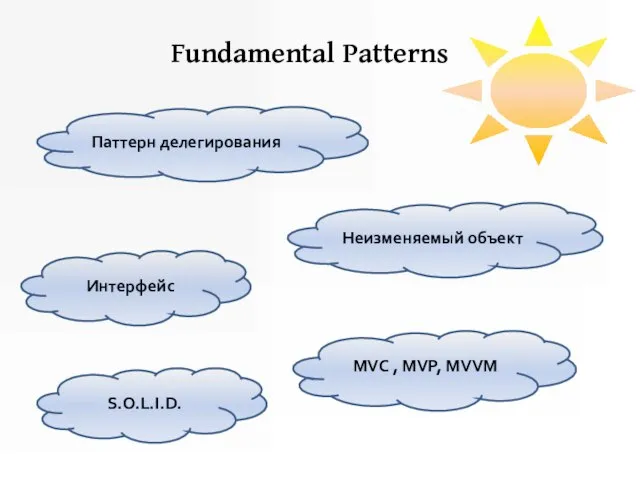 Fundamental Patterns Паттерн делегирования Неизменяемый объект Интерфейс MVC , MVP, MVVM S.O.L.I.D.
