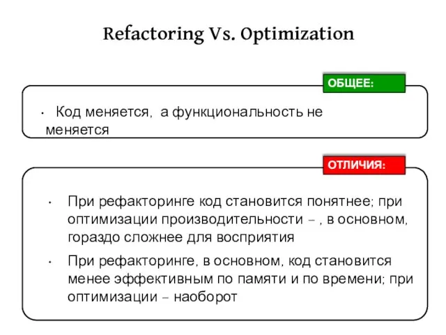 Refactoring Vs. Optimization Код меняется, а функциональность не меняется При рефакторинге код