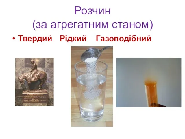 Розчин (за агрегатним станом) Твердий Рідкий Газоподібний