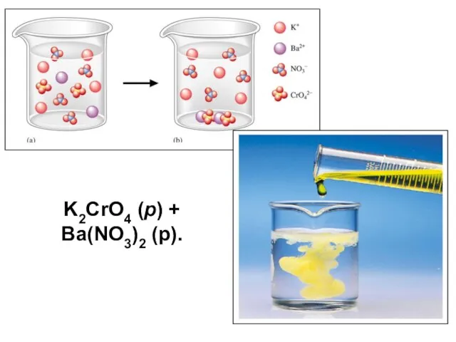 K2CrO4 (р) + Ba(NO3)2 (р).