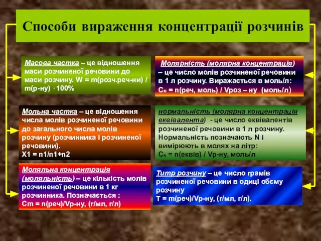 Масова частка – це відношення маси розчиненої речовини до маси розчину. W