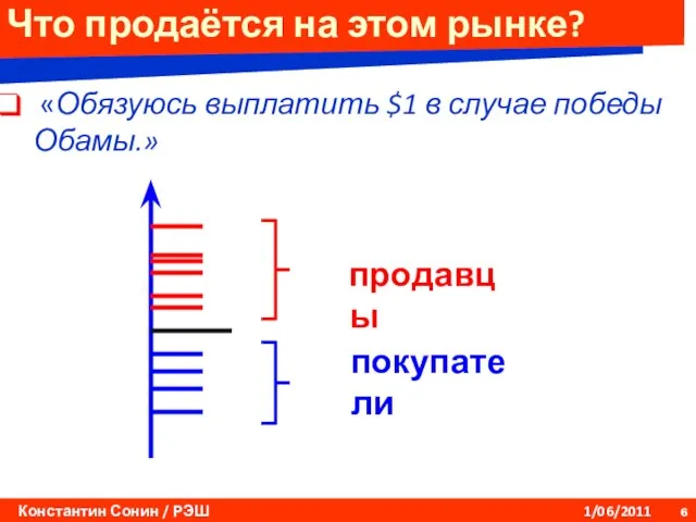 Что продаётся на этом рынке? «Обязуюсь выплатить $1 в случае победы Обамы.» продавцы покупатели