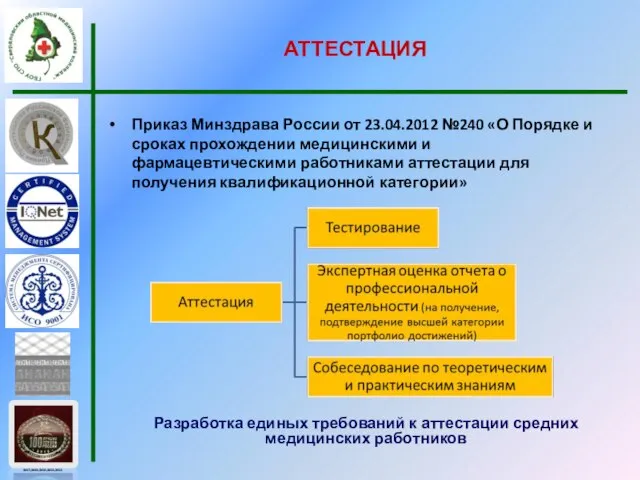 АТТЕСТАЦИЯ Приказ Минздрава России от 23.04.2012 №240 «О Порядке и сроках прохождении