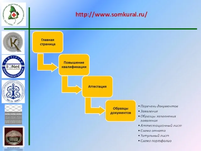 http://www.somkural.ru/